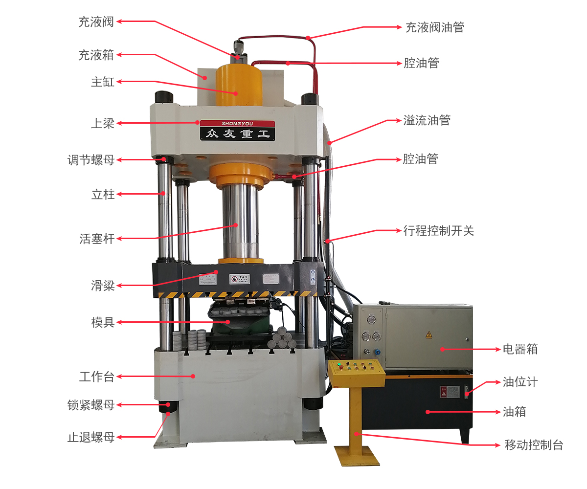 粉末成型 粉末成型